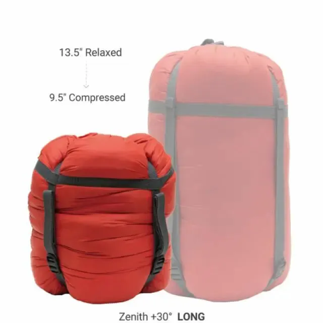 ALPS Mountaineering Zenith